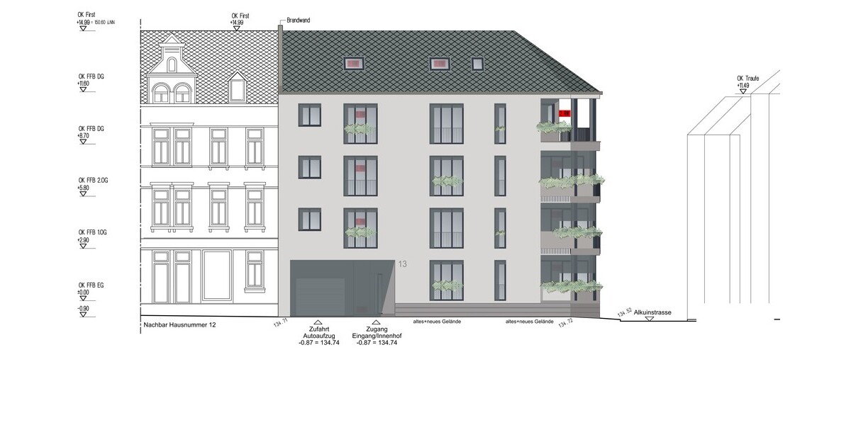Wohnen Nähe Porta im Energiesparhaus - Achtung Anleger hohe Steuervorteile sichern! - Erdgeschoßwohnung Trier Nord | Angebot:25402677