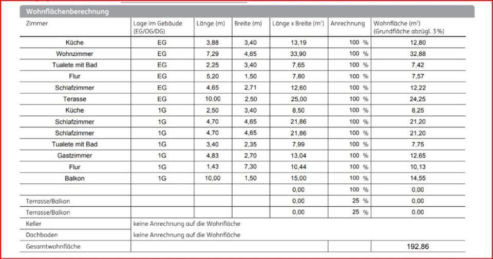 Ohne Provision: zweigeschossige Wohnung mit Garage in FKB 5 zimmer