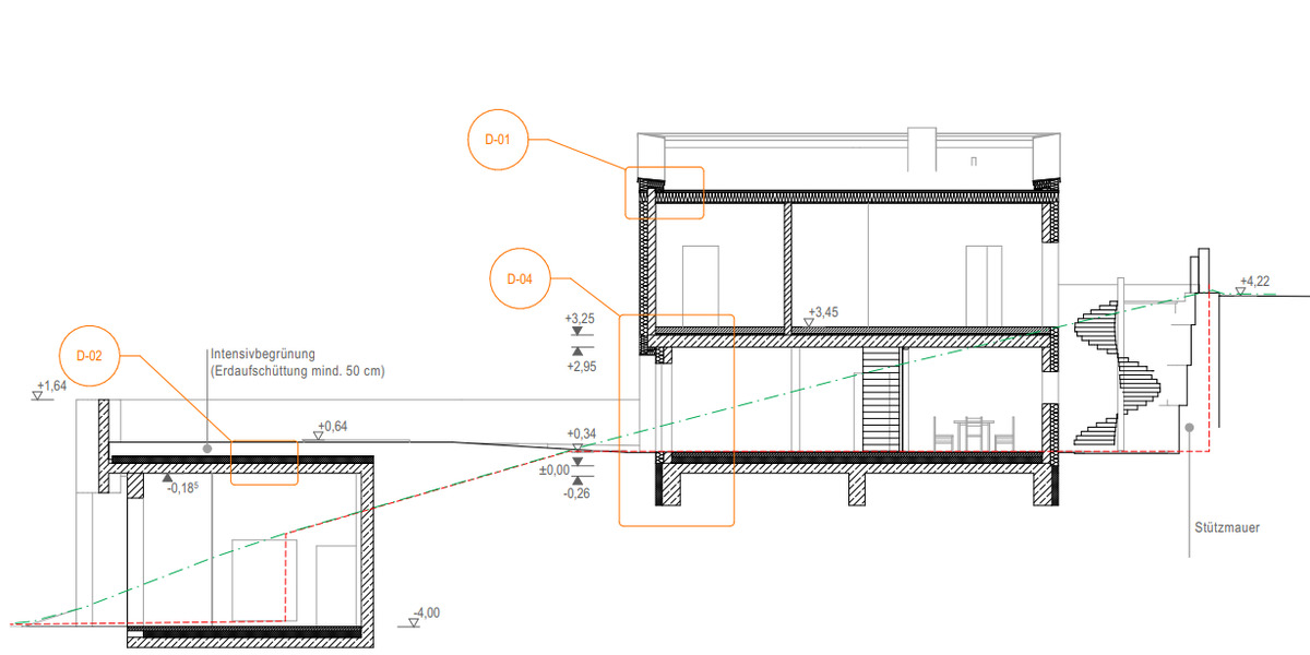 Grundstück Fritzlar Ungedanken - 65.000&euro; | Angebot:25671768
