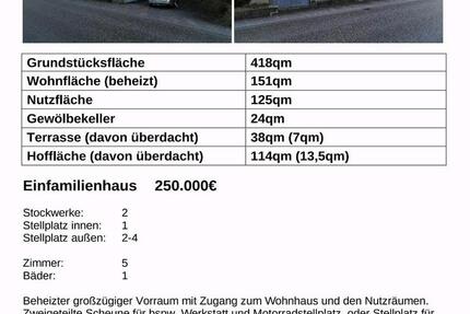 älteres Haus zu verkaufen
