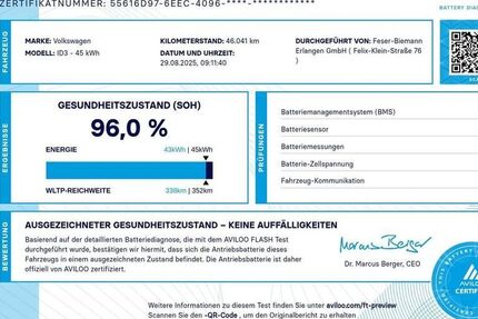VW ID.3