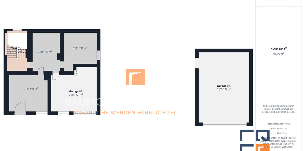 Behinderten und Rollstuhlgerechtes Mehrfamilienhaus mit Aufzug, Sonnenterrasse und großen Garten 9 zimmer