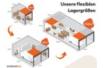 Gewerbeobjekt Gaildorf - 185&euro; | Angebot:26274023
