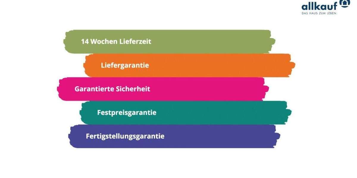 Einfamilienhaus Blankenfelde-Mahlow Blankenfelde - 4 Zimmer, 119 m&sup2;, 910.000&euro; | Angebot:25603119