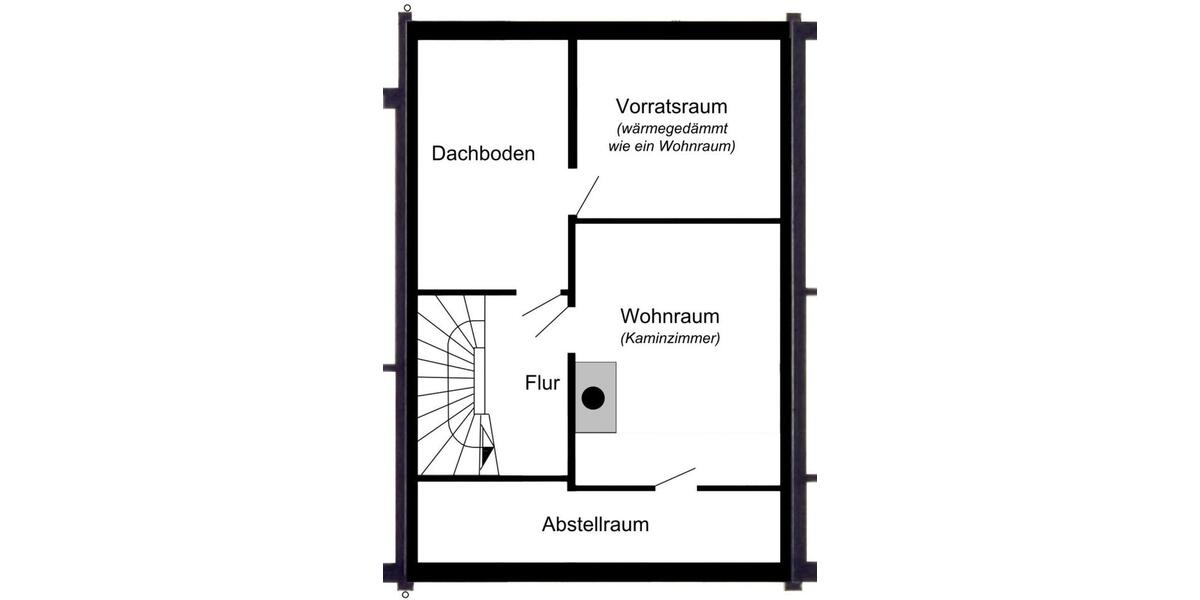 #VERMIETET# Charmantes Reihenmittelhaus mit Gestaltungsspielraum 5 zimmer