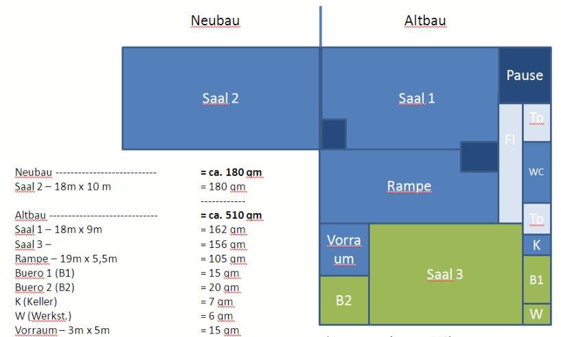 Gewerbeobjekt Helmbrechts - 700&euro; | Angebot:26119421