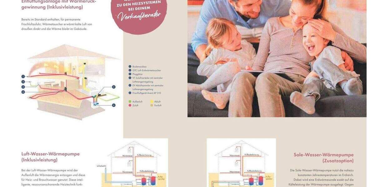 Einfamilienhaus Dallgow-Döberitz Dallgow - 3 Zimmer, 119 m&sup2;, 367.999&euro; | Angebot:25469502