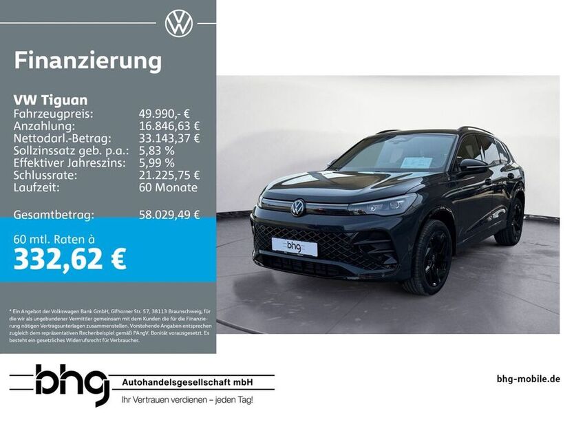 Tiguan