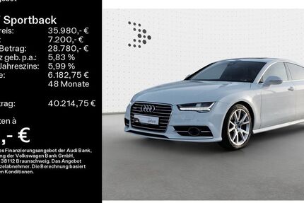 Audi A7 76.000 km 34.480 &euro; Coburg 96450