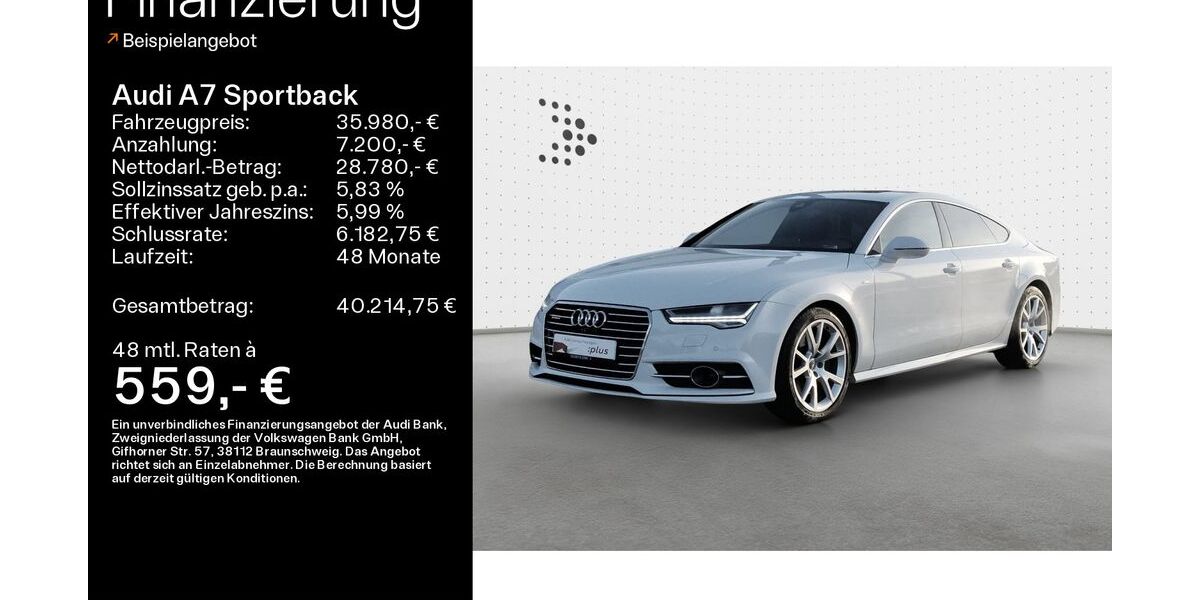 Audi A7 76.000 km 35.980 &euro; Coburg 96450