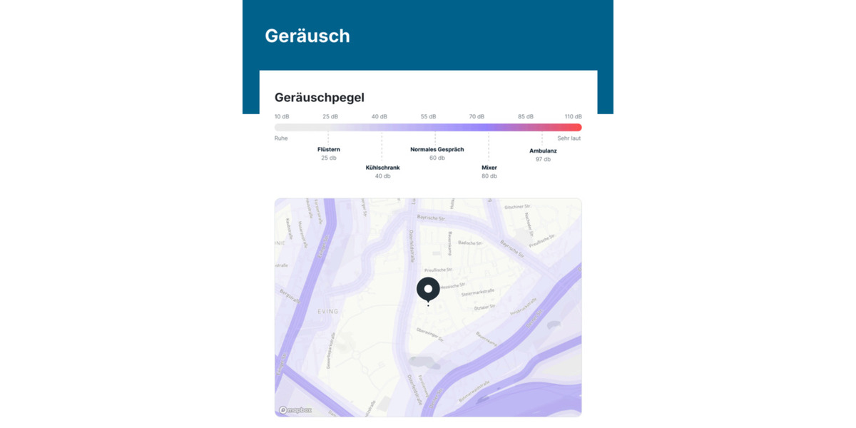 Reihenhaus Dortmund Eving - 5 Zimmer, 120 m&sup2;, 415.000&euro; | Angebot:25417622