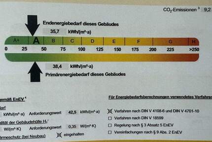 Einfamilienhaus mit viel Wohnraum 1 zimmer