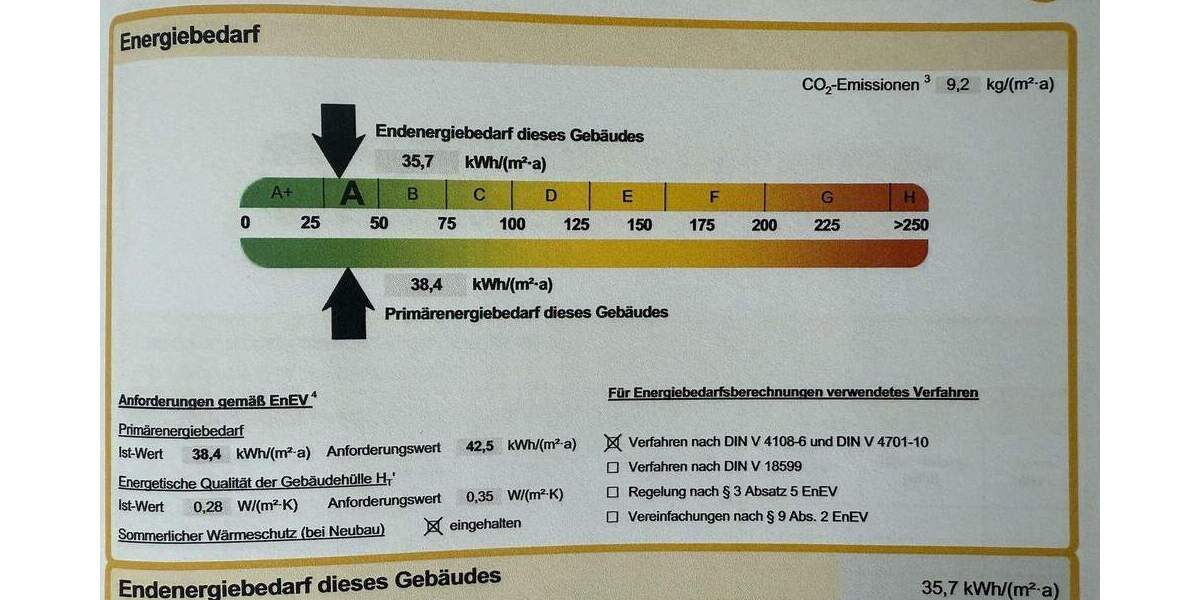 Einfamilienhaus mit viel Wohnraum 1 zimmer