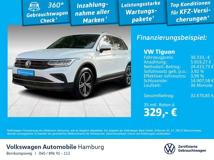 Tiguan