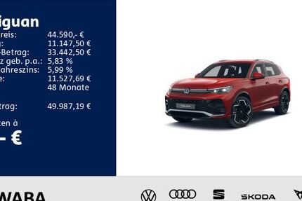 VW Tiguan 13.800 km 44.590 &euro; Gersthofen 86368