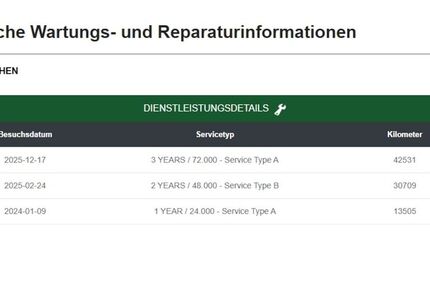 MG 4 44.019 km 22.900 &euro; München 80997