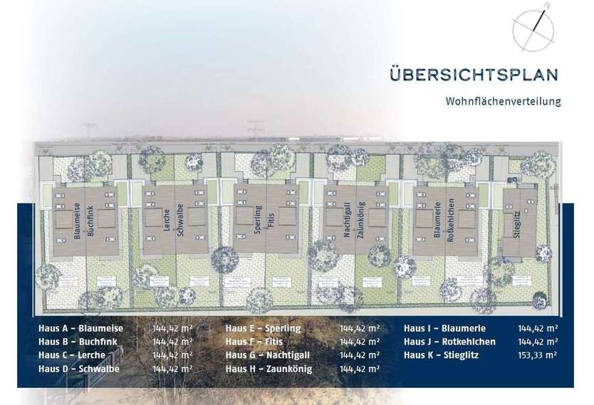 WIR BAUEN FÜR SIE -Einfamilienhaus mit Terrasse & Garten-Amselweg 16 Haus 11-Stieglitz 5 zimmer