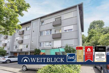 WEITBLICK: Perfekt für Ihr Zuhause!