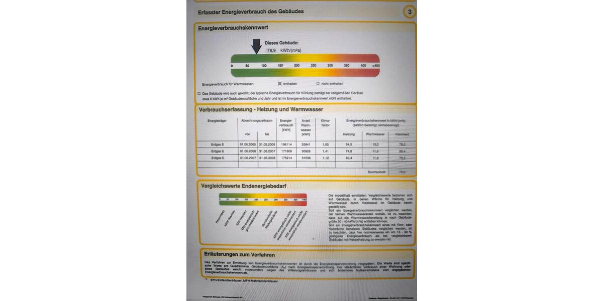 2 Zimmer Wohnung mit Balkon incl Küche und Stellplatz 2 zimmer