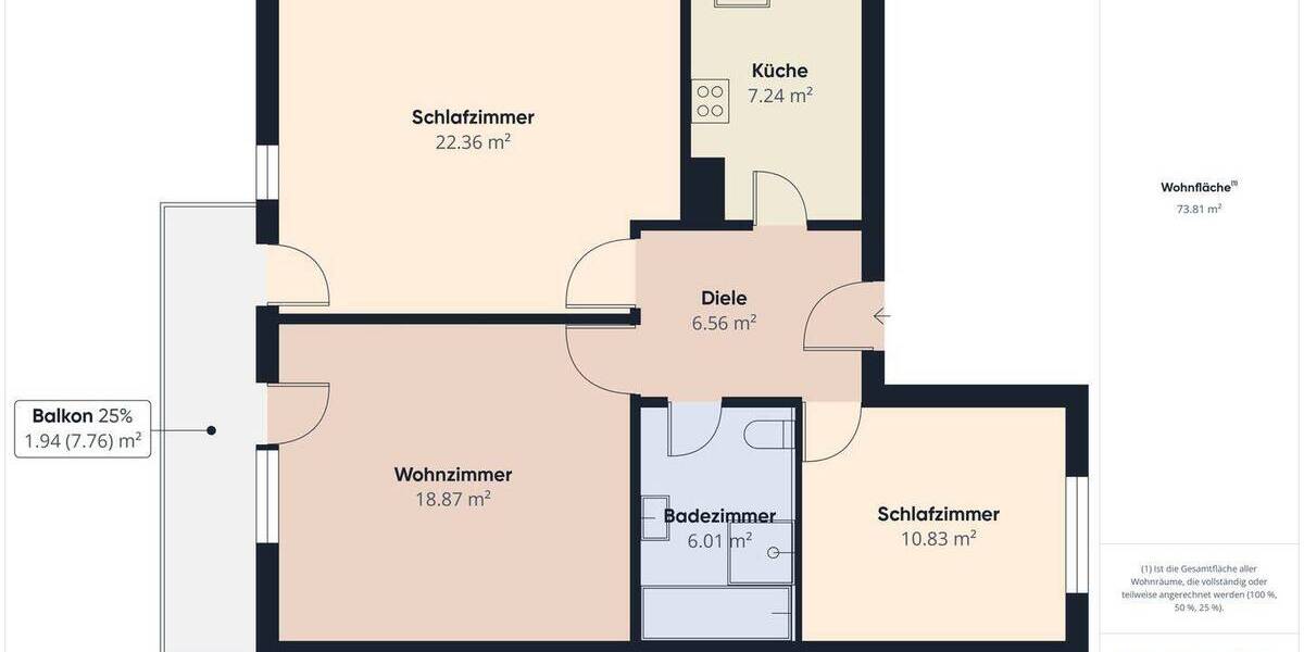 Etagenwohnung Heubach Lautern - 1 Zimmer, 238 m&sup2;, 285.000&euro; | Angebot:26891529