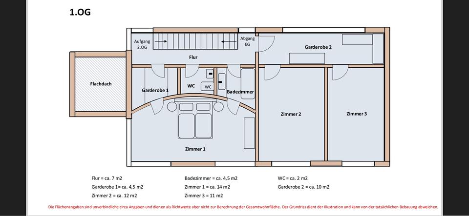 Einfamilienhaus Aichach - 5 Zimmer, 187 m&sup2;, 850.000&euro; | Angebot:25415486