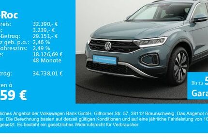 VW T-Roc