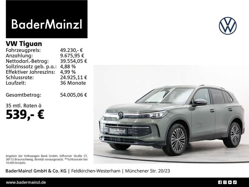 Tiguan