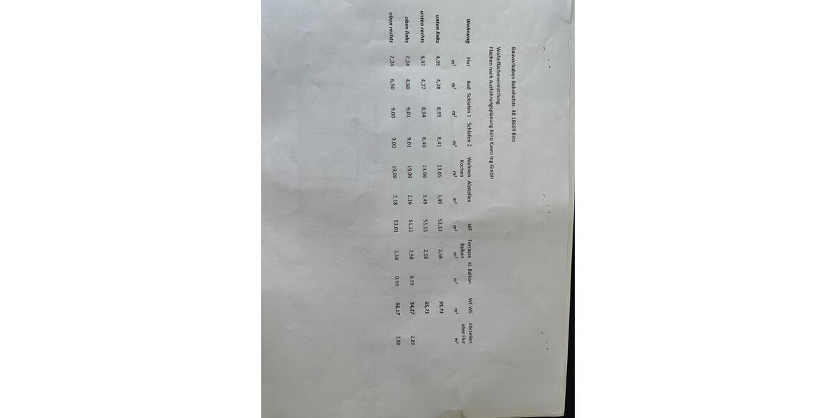 Binz … ab Mai 26 verfügbar.. kleine 3 Raumwohnungen mit Balkon Terrasse 3 zimmer