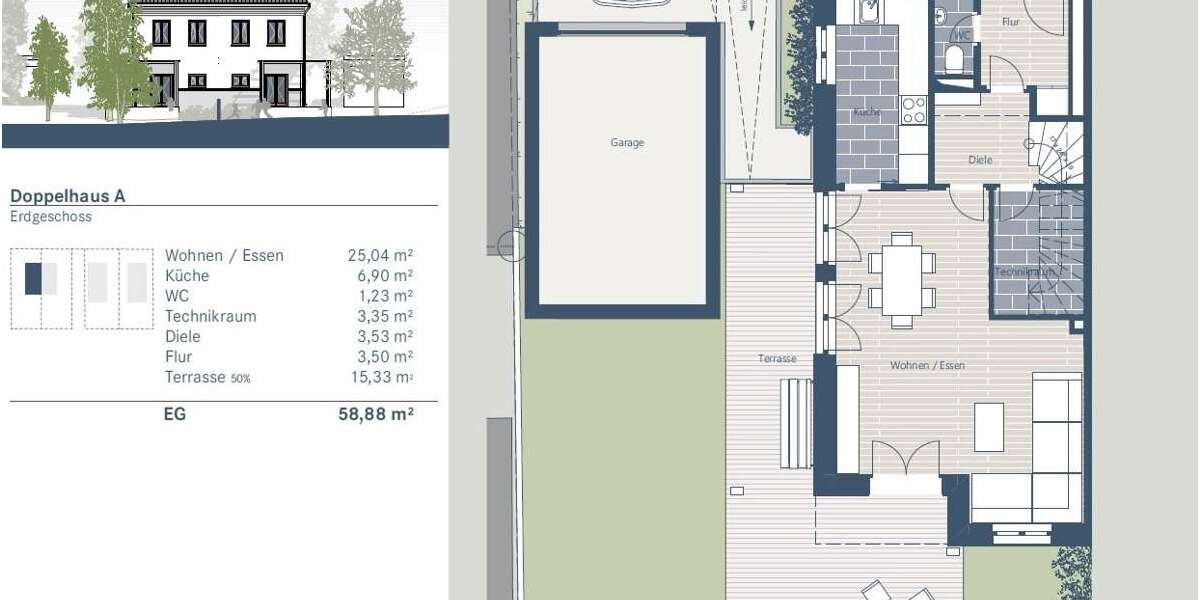 Jetzt 4,3% Rendite + Steuervorteil mit 5% AfA sichern: Doppelhaushälfte stadtnah & im Grünen 5.5 zimmer