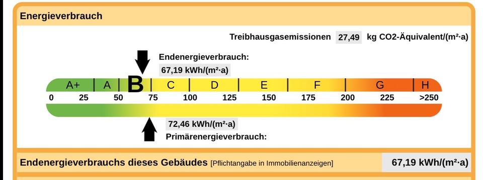 Reihenhaus Kyffhäuserland - 5 Zimmer, 148 m&sup2;, 190.000&euro; | Angebot:26542457