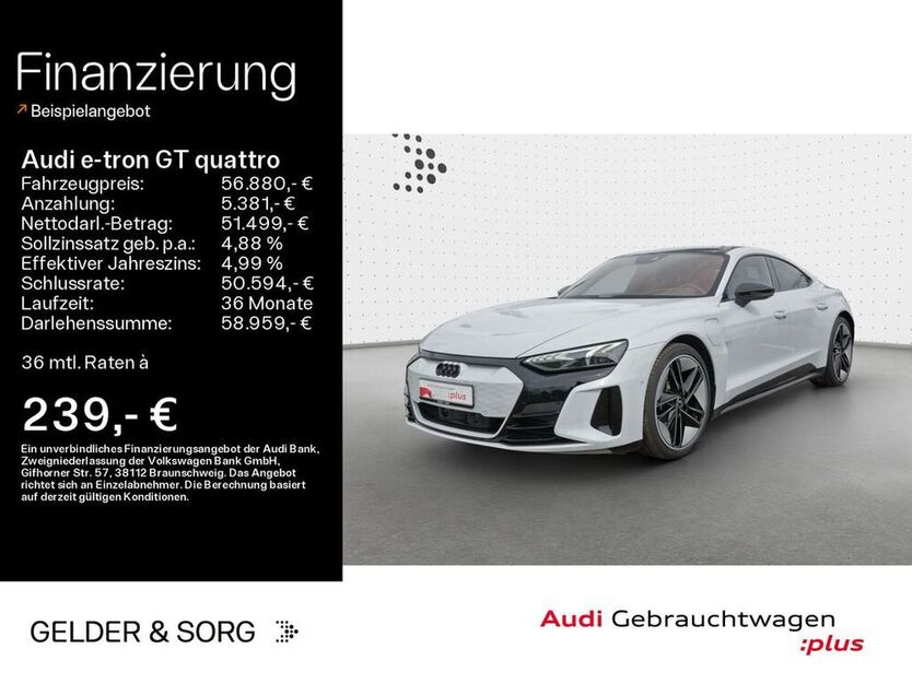 e-tron GT