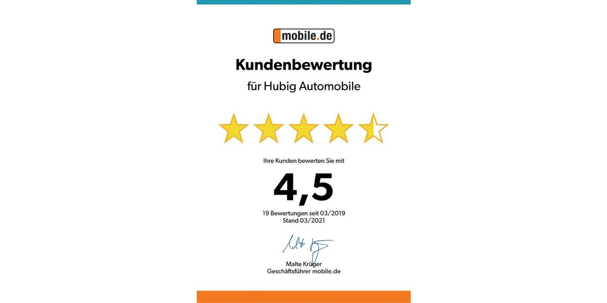 Audi Q2 71.568 km 19.900 &euro; Leimen 69181