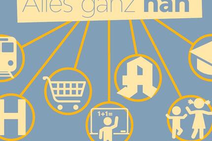 Lebensfreude pur: 2‑Zimmer mit Loggia in Top‑Citylage 2 zimmer