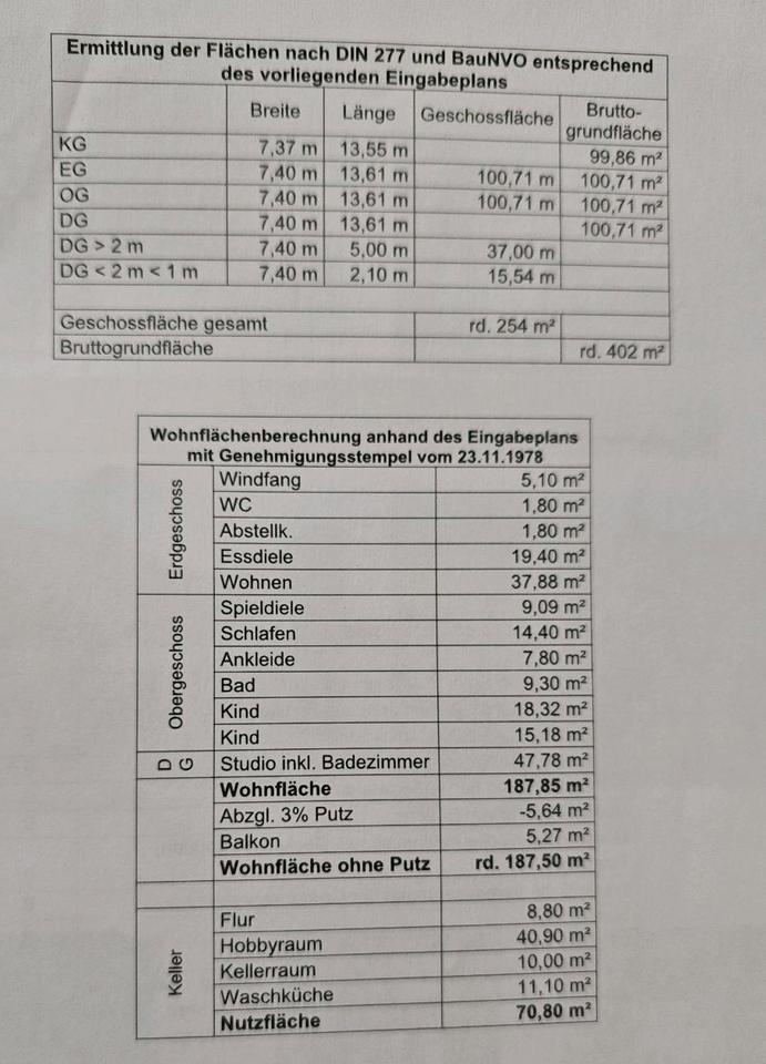 Doppelhaushälfte in Trudering Familientraum