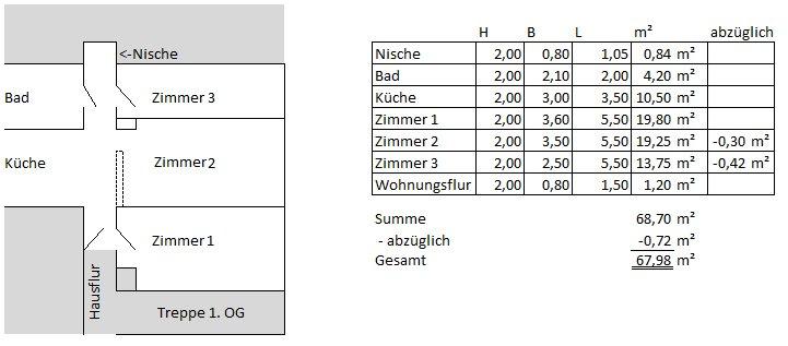 Etagenwohnung Friedland - 3 Zimmer, 67 m&sup2;, 450&euro; | Angebot:26465215