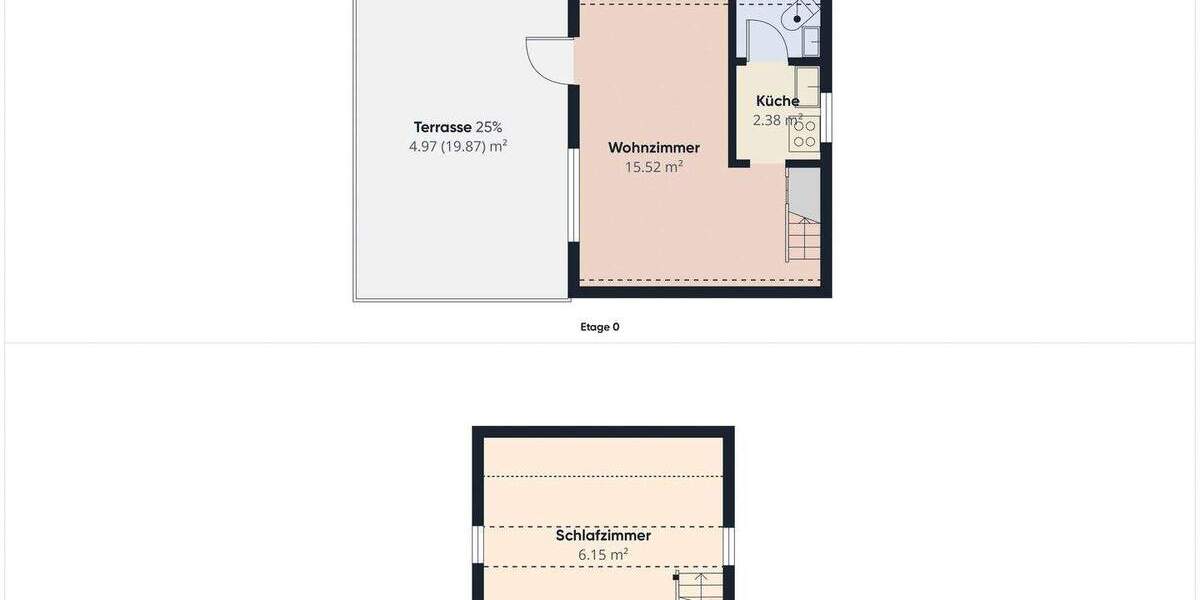 Bungalow Lohsa Groß Särchen - 2 Zimmer, 24 m&sup2;, 19.500&euro; | Angebot:25729605