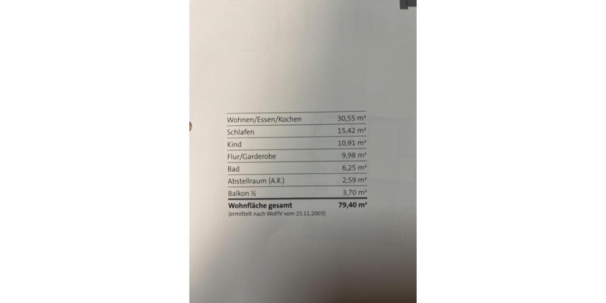 Neuwertige Eigentumswohnung in Kürnach 3 zimmer