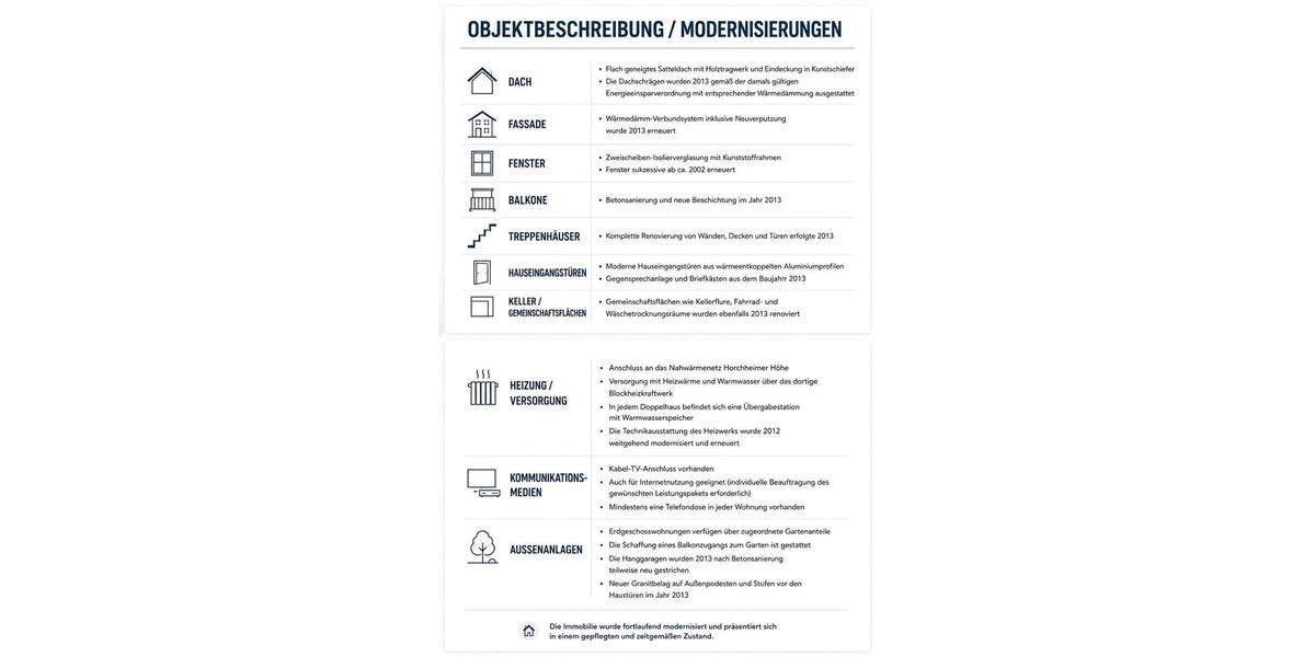 Etagenwohnung Koblenz Horchheim - 4.5 Zimmer, 100 m&sup2;, 340.000&euro; | Angebot:26489133