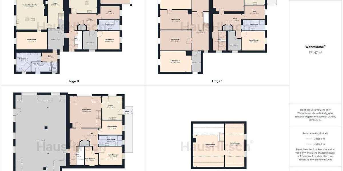 Mehrfamilienhaus, Wohnhaus Dietmannsried Hörensberg - 1 Zimmer, 771 m&sup2;, 2.499.000&euro; | Angebot:25655517