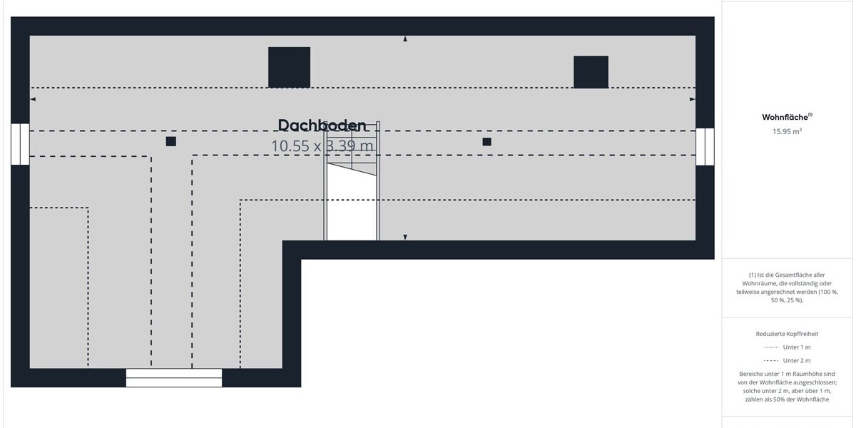 Gepflegtes Haus im Ortskern von Neuhaus am Rennweg mit flexibler Nutzung - Zweifamilienhaus Neuhaus am Rennweg | Angebot:26442566