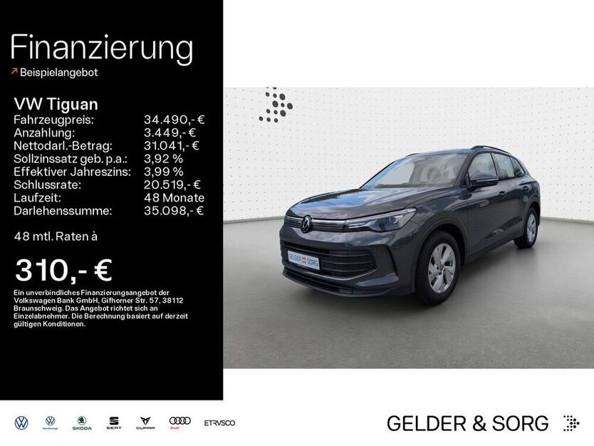 Tiguan