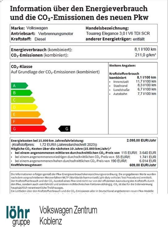 VW Touareg 10.000 km 79.980 € Koblenz 56070
