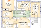 Ehemaliger Vierseitenhof mit Geschichte und Entwicklungsspielraum - Einfamilienhaus Storkow | Angebot:25221668