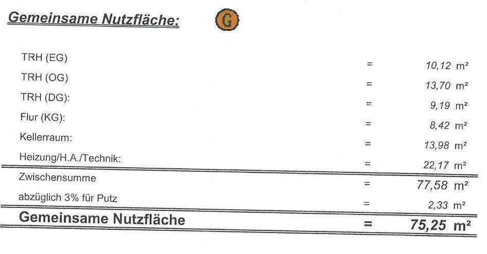 Etagenwohnung Eggermühlen - 2 Zimmer, 75 m&sup2;, 216.000&euro; | Angebot:25702013