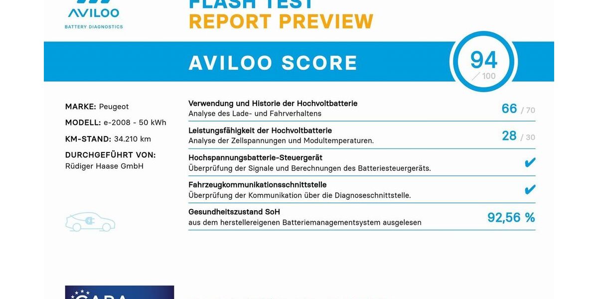 Peugeot 2008 34.173 km 20.580 &euro; Neumünster 24539