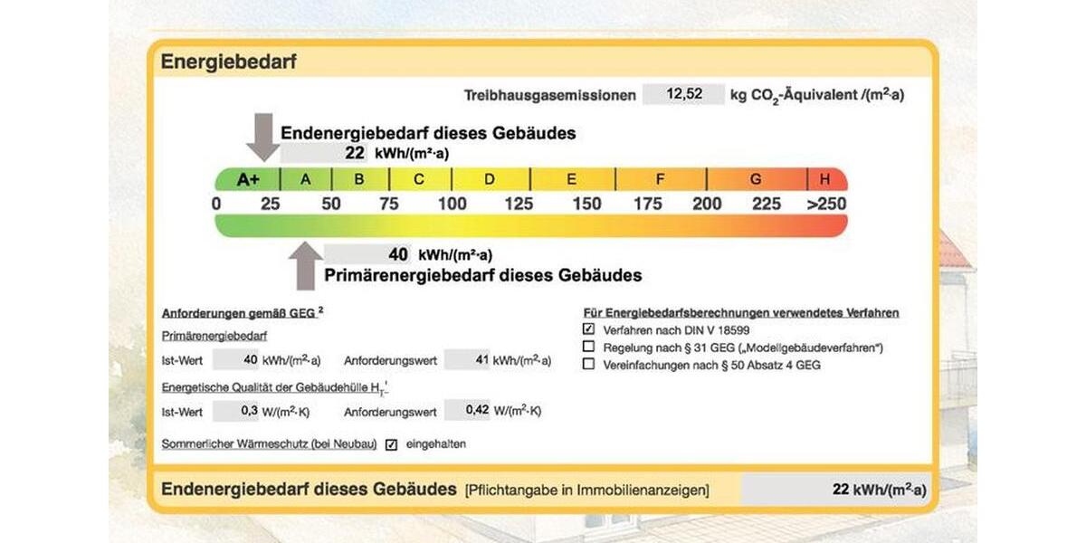 Dachgeschoßwohnung München Pasing-Obermenzing - 5 Zimmer, 108 m&sup2;, 2.600&euro; | Angebot:25363176