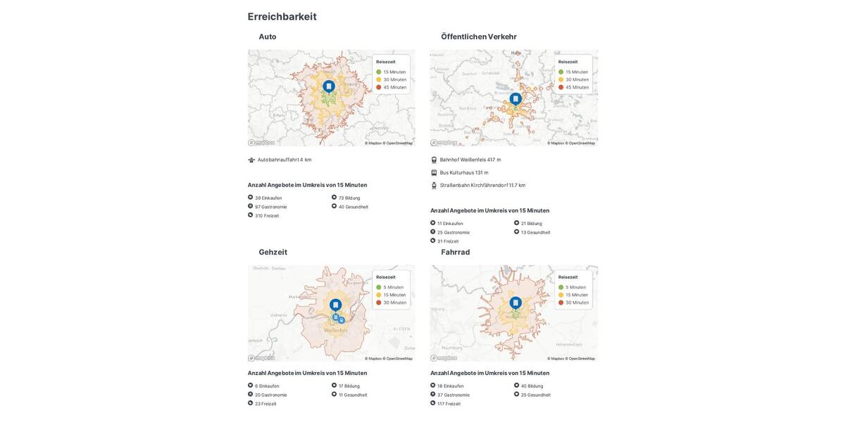 Etagenwohnung Weißenfels - 4 Zimmer, 105 m&sup2;, 625&euro; | Angebot:26407839