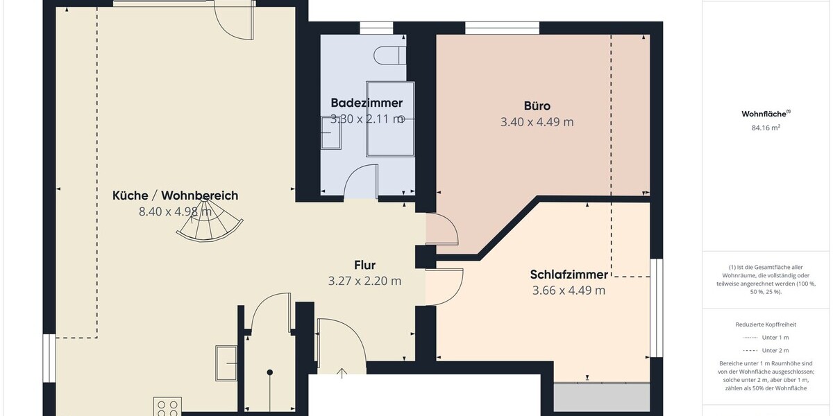 Wo zwei Etagen eine Geschichte erzählen - Maisonettenwohnung Suhl Schmiedefeld am Rennsteig | Angebot:26181265