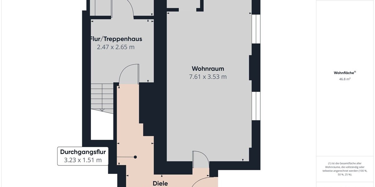 Ihr eigenes Gartenparadies mit festem Haus: Gepflegtes Anwesen in Wichtshausen - Grundstück Suhl Aue 1 | Angebot:26994845