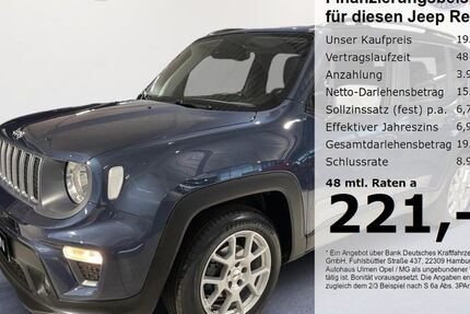 Jeep Renegade 37.760 km 19.950 &euro; Düsseldorf 40231